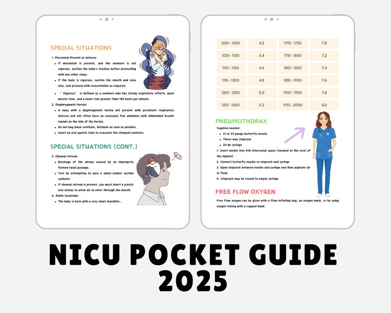 Puede incluir: Una gu&iacute;a ilustrada en azul y blanco para enfermeras de la unidad de cuidados intensivos neonatales (UCIN). La gu&iacute;a incluye informaci&oacute;n sobre situaciones especiales, neumot&oacute;rax y ox&iacute;geno de flujo libre. La gu&iacute;a se titula "Gu&iacute;a de bolsillo de la UCIN 2025".