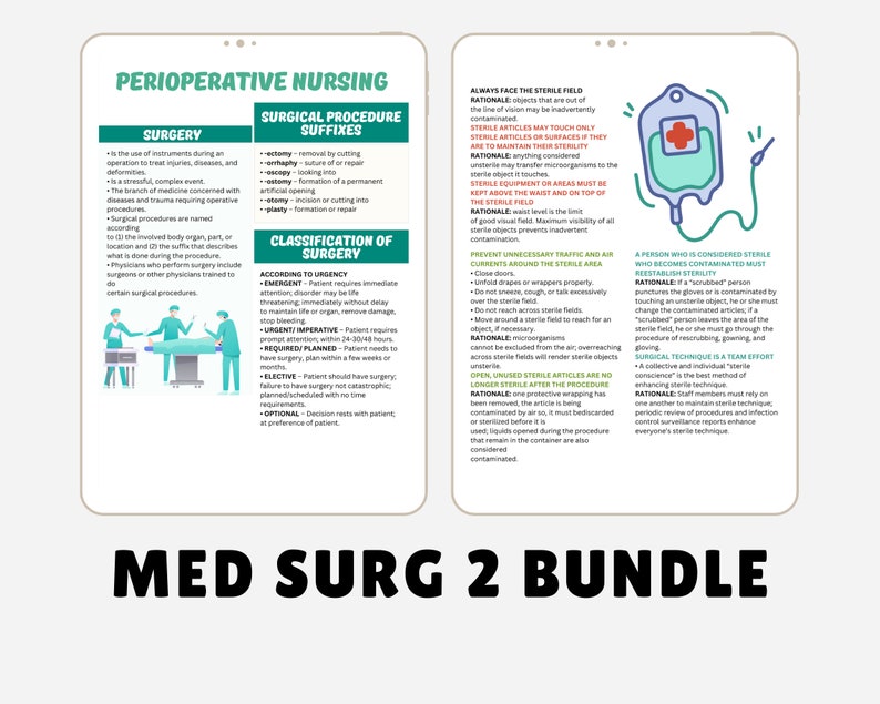 Med-surg II Study Bundle 2024, Nursing Study Guide, Med Surg Notes ...