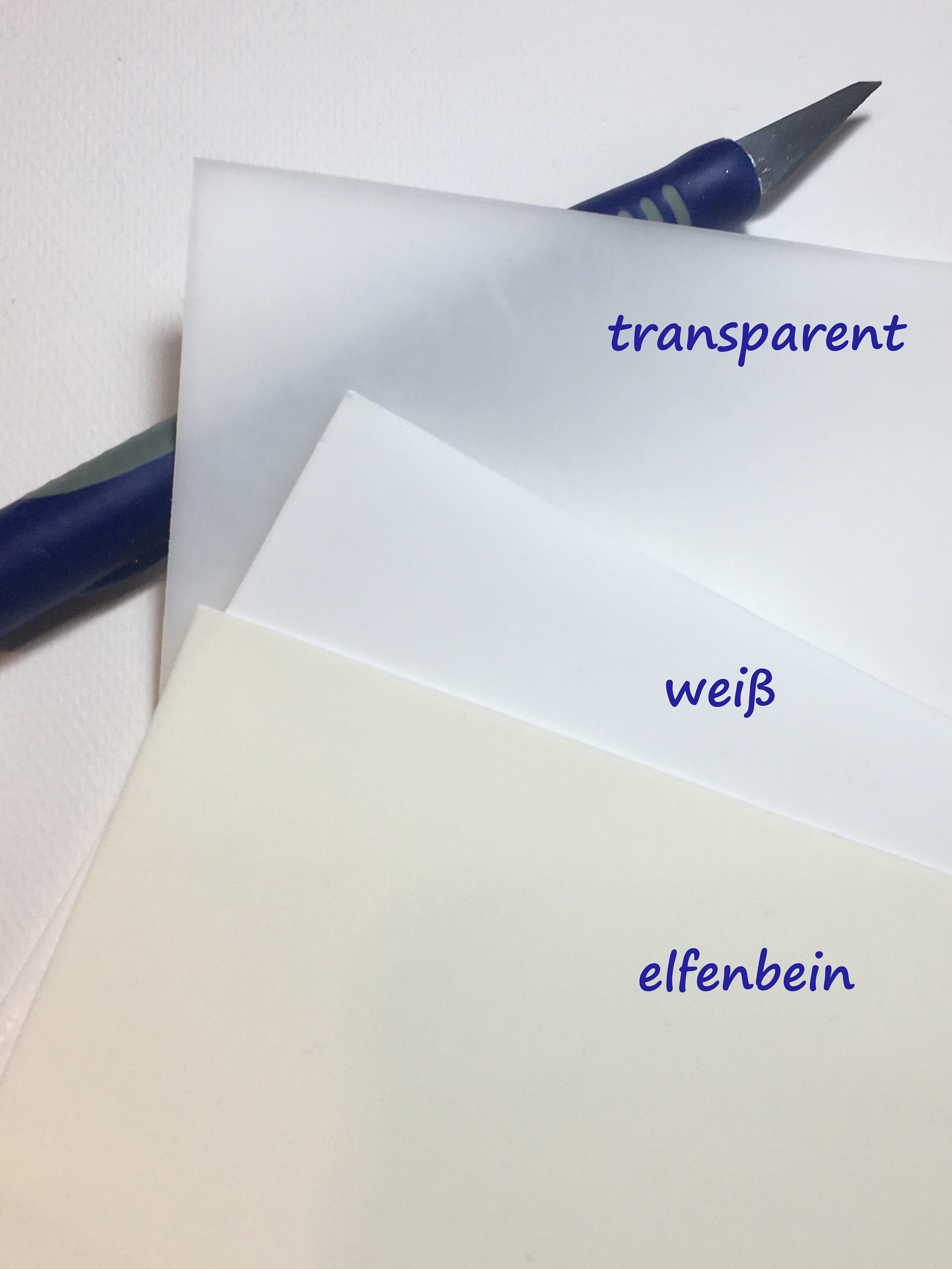 Wax Plate/decorative Plate for Decorating Candles Transparent Etsy UK