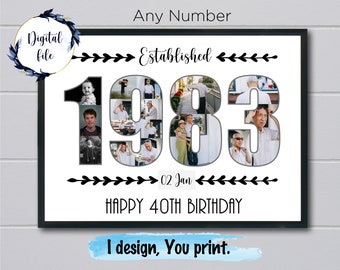 40th Birthday custom photo collage, 1983 personalised gift, Printable year party wall poster sign decoration.