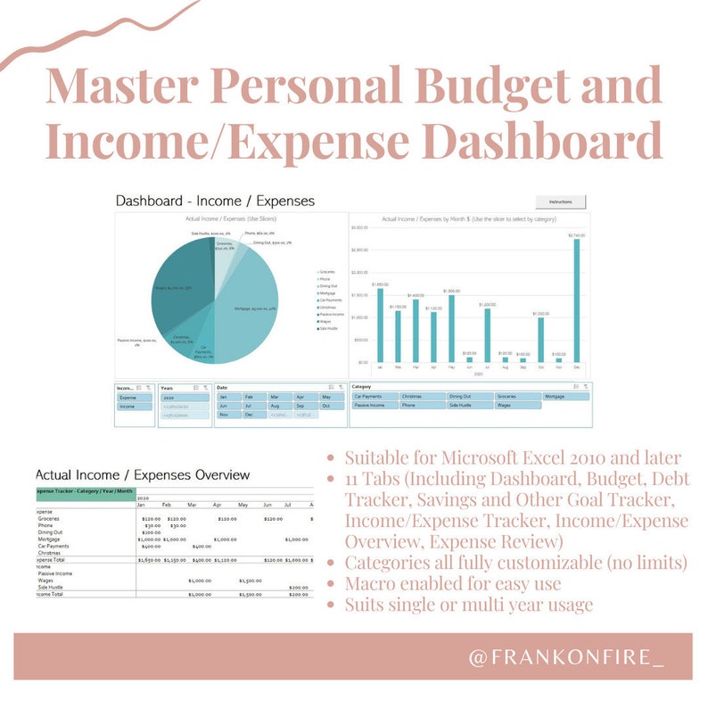 Master Personal Budget and Income/Expense Dashboard with image 1