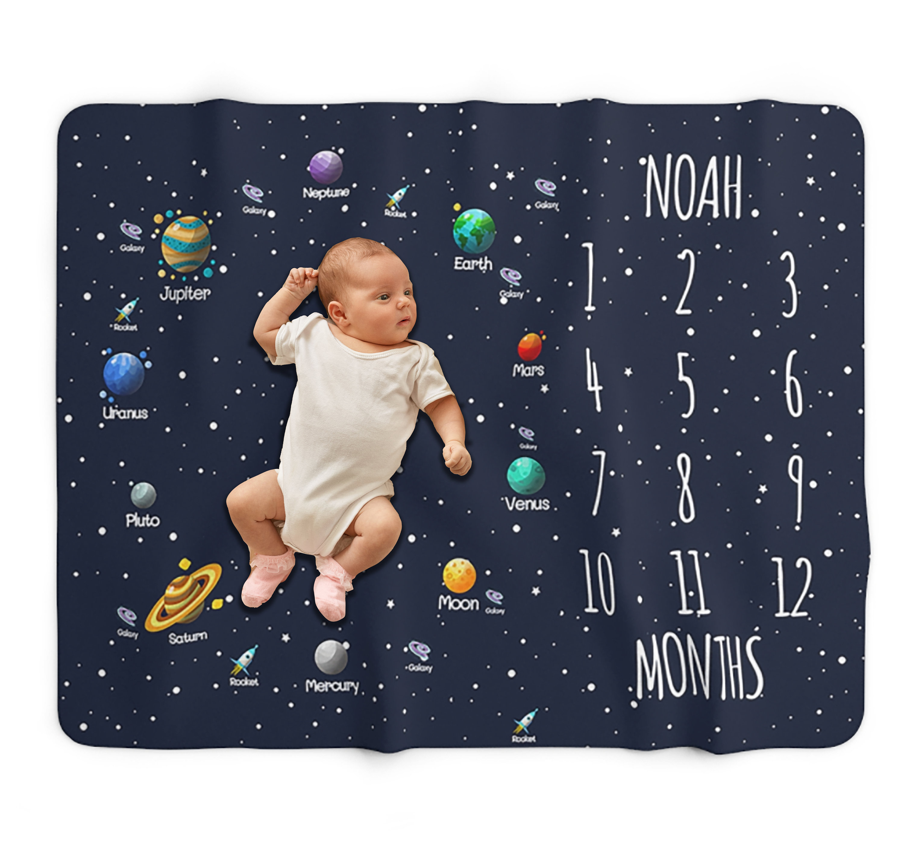 Baby Milestone Swaddle Blanket Space Themed Blanket Etsy