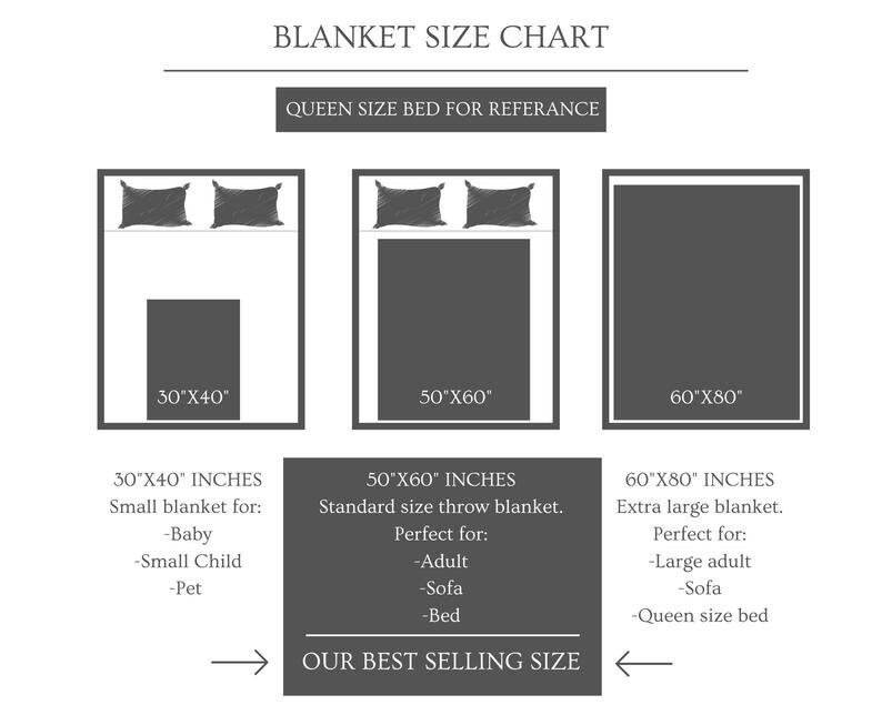 Dad Definition Blanket Dad Noun Blanket Fathers Day Etsy