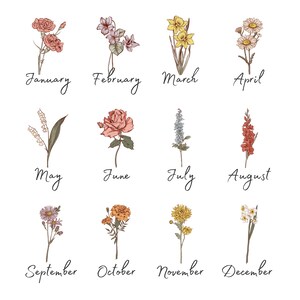 Benutzerdefinierte Oma Gartendecke, personalisierte Geburtsblumendecke mit den Namen der Enkelkinder, Oma-Muttertag, Weihnachtsgeschenk, spezielles Andenken Bild 7