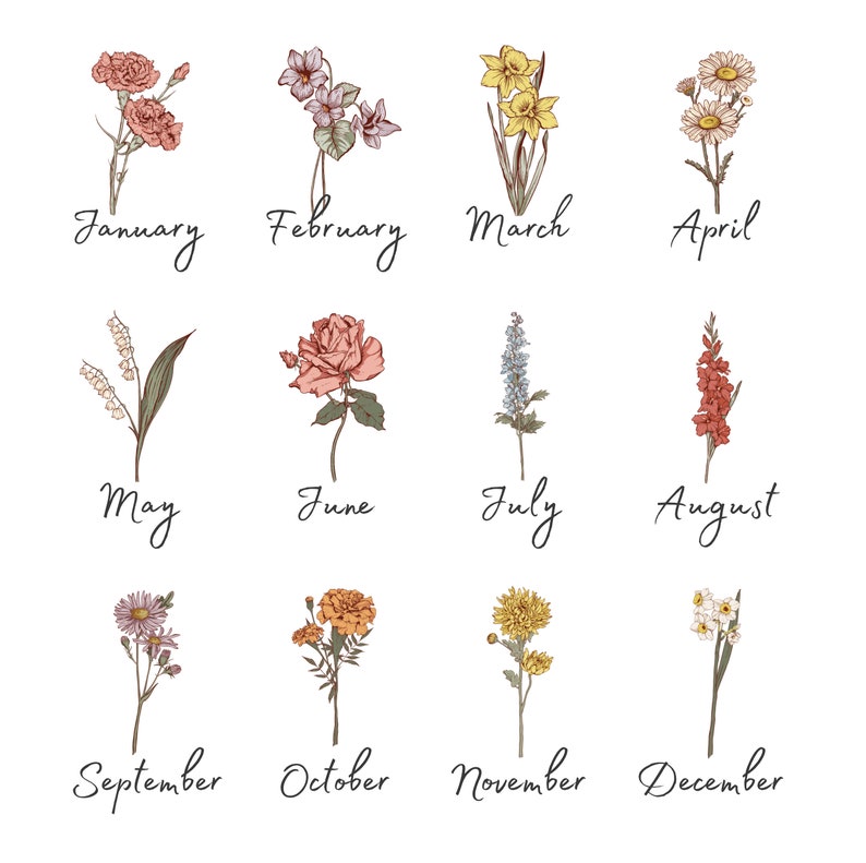 Benutzerdefinierte Oma Gartendecke, personalisierte Geburtsblumendecke mit den Namen der Enkelkinder, Oma-Muttertag, Weihnachtsgeschenk, spezielles Andenken Bild 7