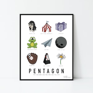 Pentagon Songs Icon Print