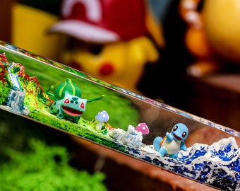 Custom Spacebar Keycap, anime Artisan Keycap, Custom gmk spacebar Keycaps for mechanical keyboard, Anime Keycap, Cute Keyboard, gift for him