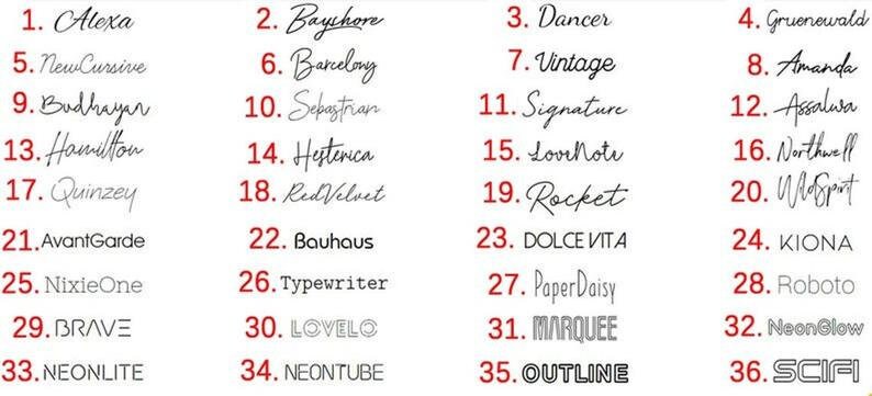 May include: A list of 36 different font names, numbered 1 through 36, written in each font style. The font names are written in black ink on a white background.