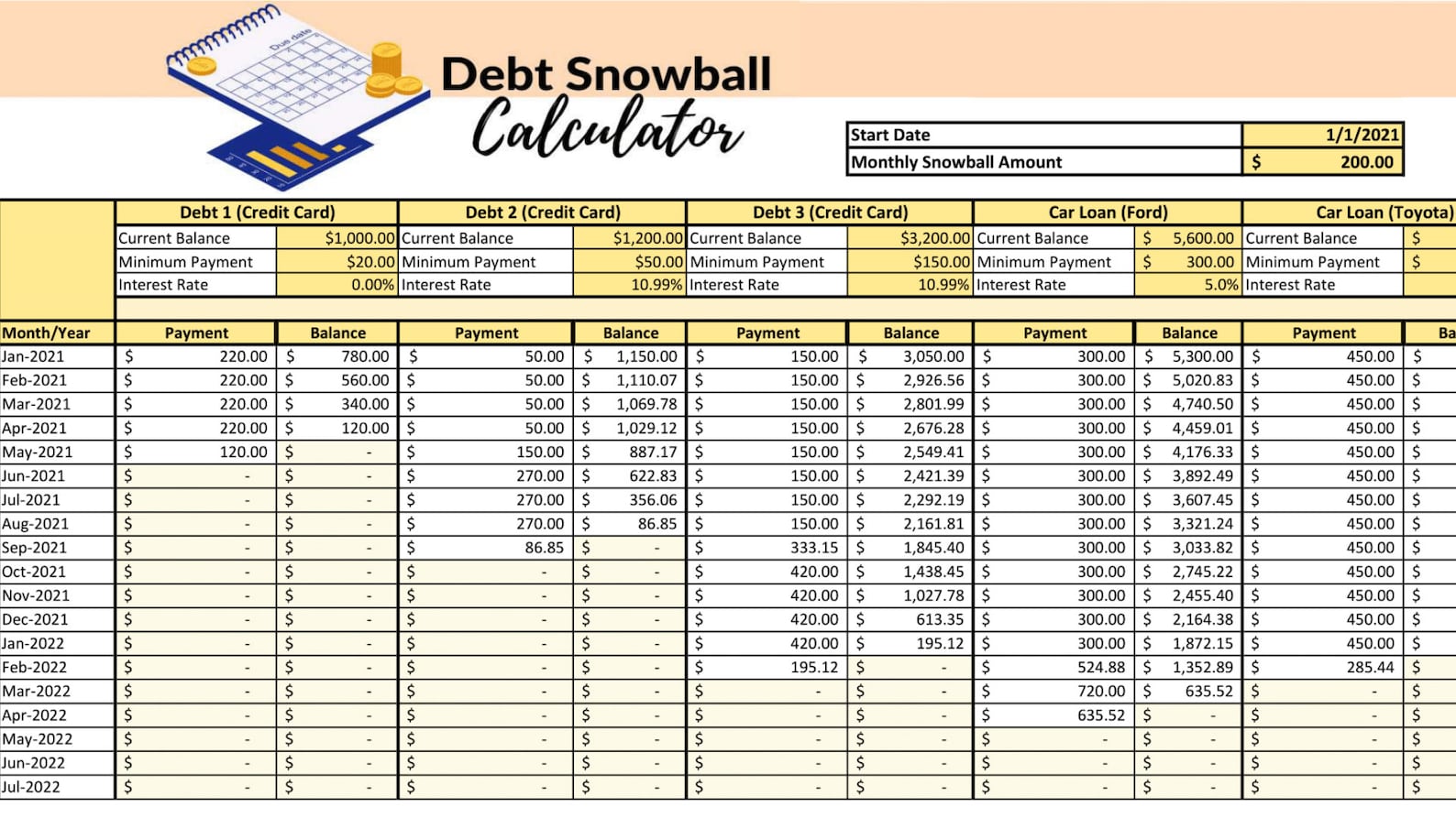 Dave Ramsey Debt Snowball Spreadsheet Calculator Credit Card Etsy