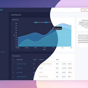 Cloud Arcade - TodorDigital -  php script for HTML gaming site, upload html games and run your own gaming site