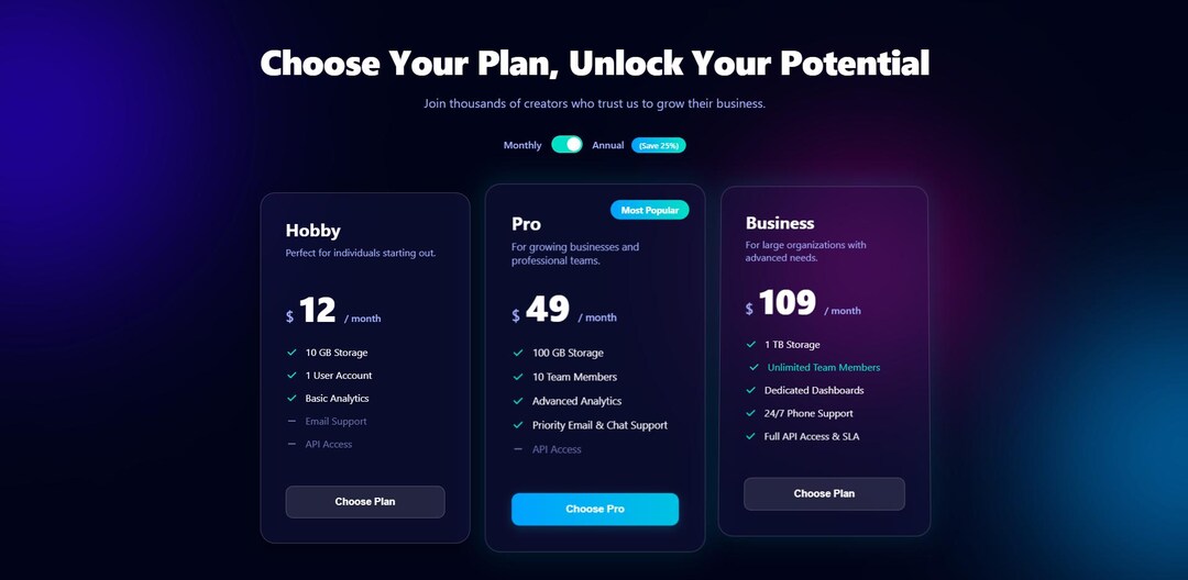 Aurora Glow Pricing Table – HTML/CSS/JS Component, Glassmorphism - Etsy
