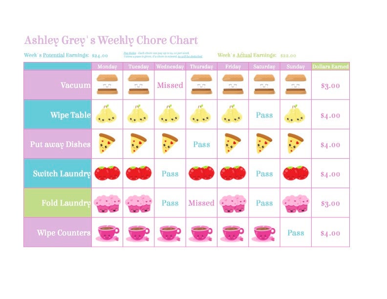 Chore Chart Kawaii Cute Style Immediate Download and Easy to Self ...