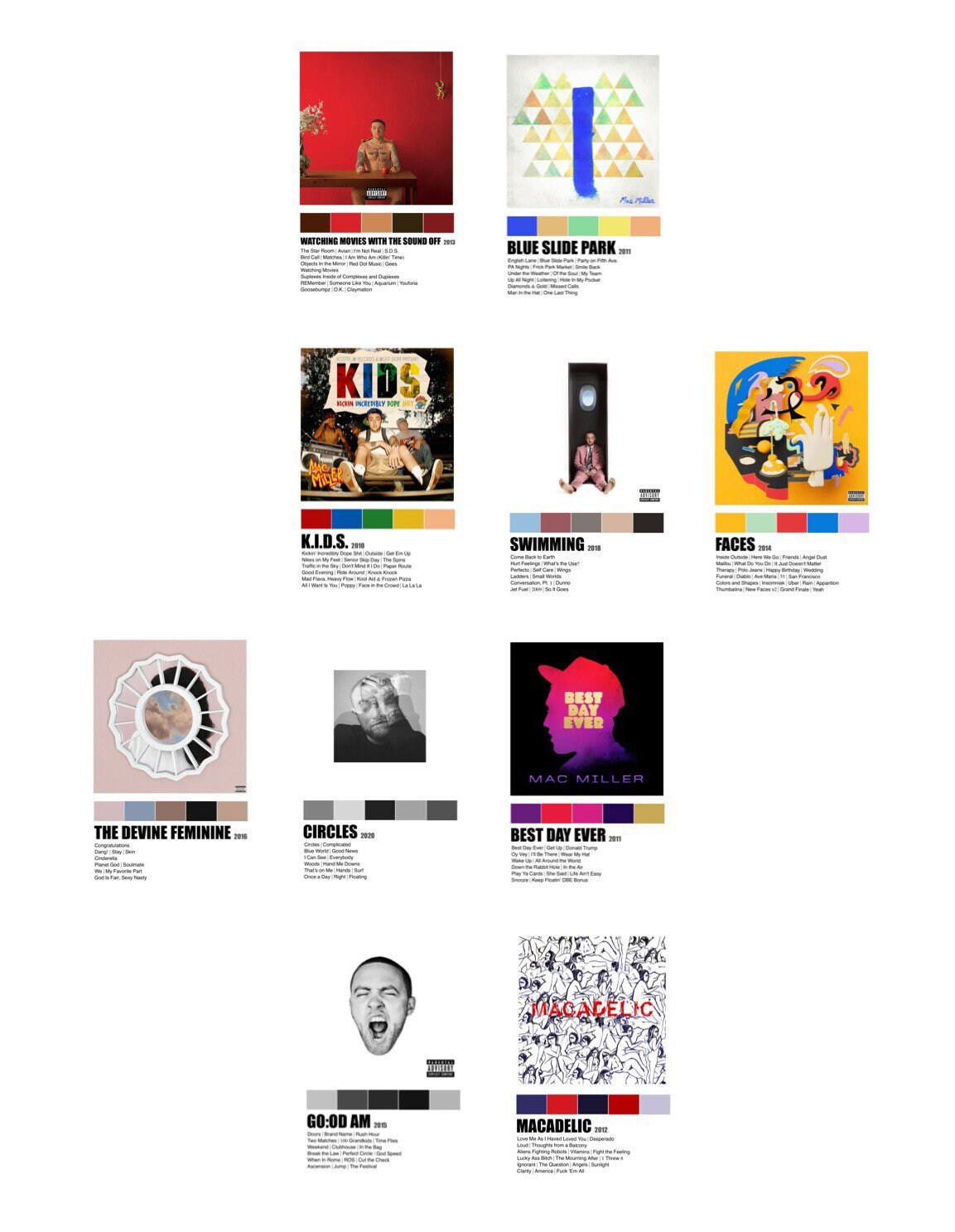 Mac Miller Album Mini Posters - Etsy België