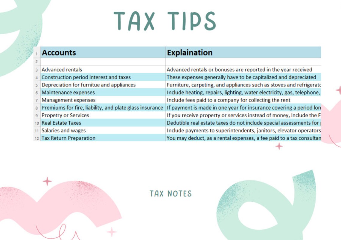 Rental Bookkeeping Spreadsheet | Income and Expense Tracker | Rental ...