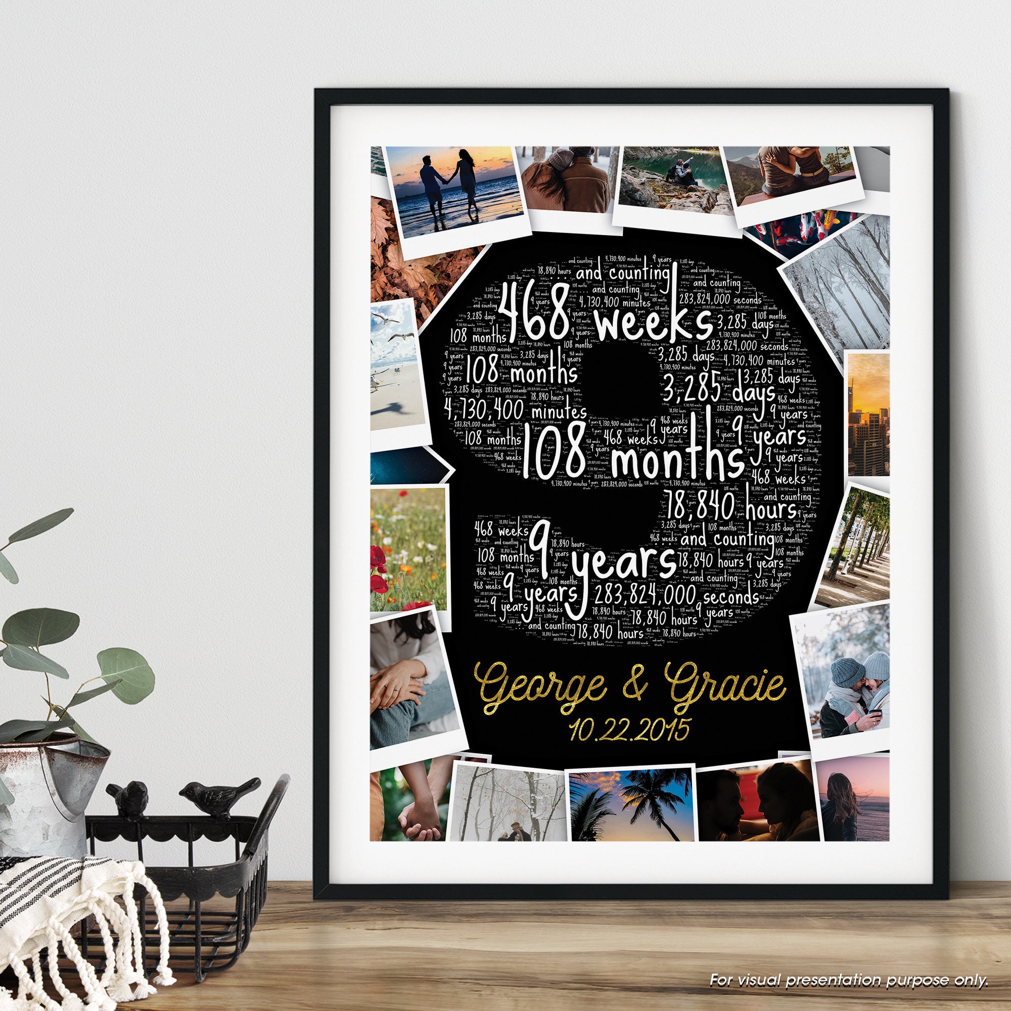 9th Anniversary Photo Collage, Custom Word Art Gift - Etsy