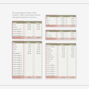 Modello di budget Excel, Budget mensile semplice, Tracker finanziario, Foglio di calcolo del budget mensile Excel, Pianificatore di budget, Pianificatore finanziario per Excel immagine 5