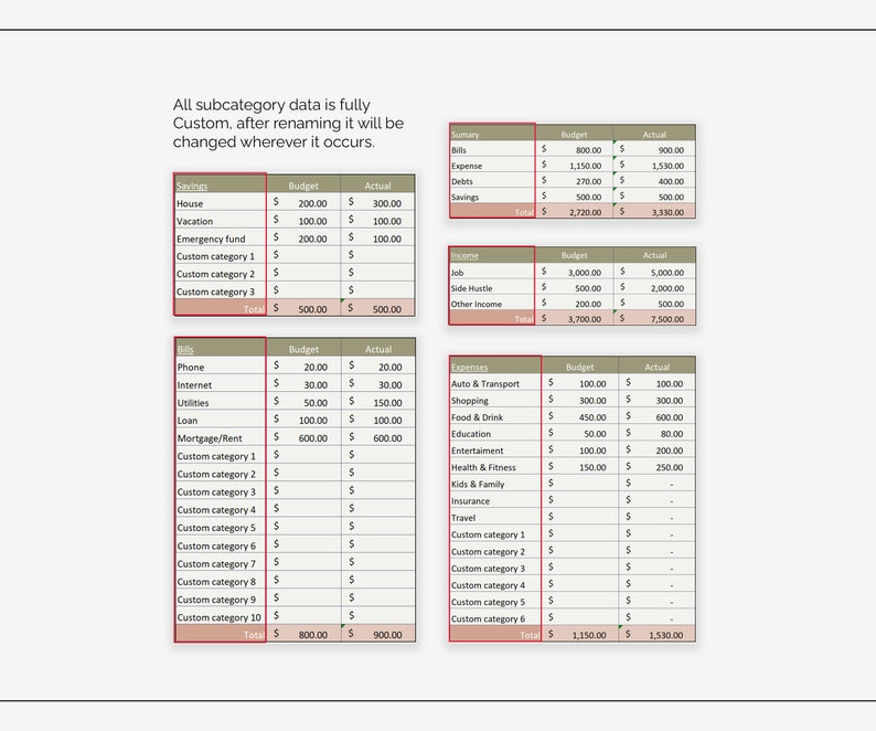 Excel-budgetsjabloon, eenvoudig maandelijks budget, financiële tracker, Excel maandelijks budgetspreadsheet, budgetplanner, financiële planner voor Excel afbeelding 5