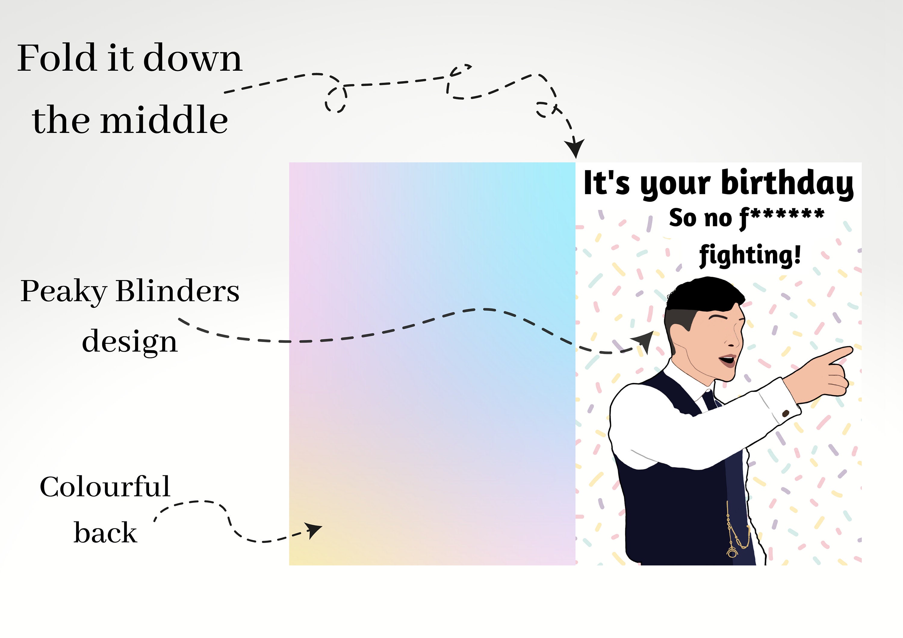 Peaky Blinders Printable Birthday Card - Etsy