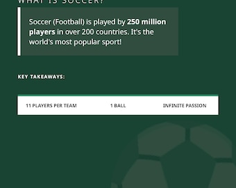 Conjunto de pôsteres de futebol para iniciantes | Aprenda o básico do futebol visualmente | Regras, posições e guia de jogo | Materiais educativos para imprimir sobre esportes