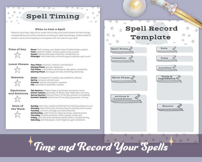 Witchcraft Spells Guide, Learn Spells, Spells Printable Pages, Grimoire ...