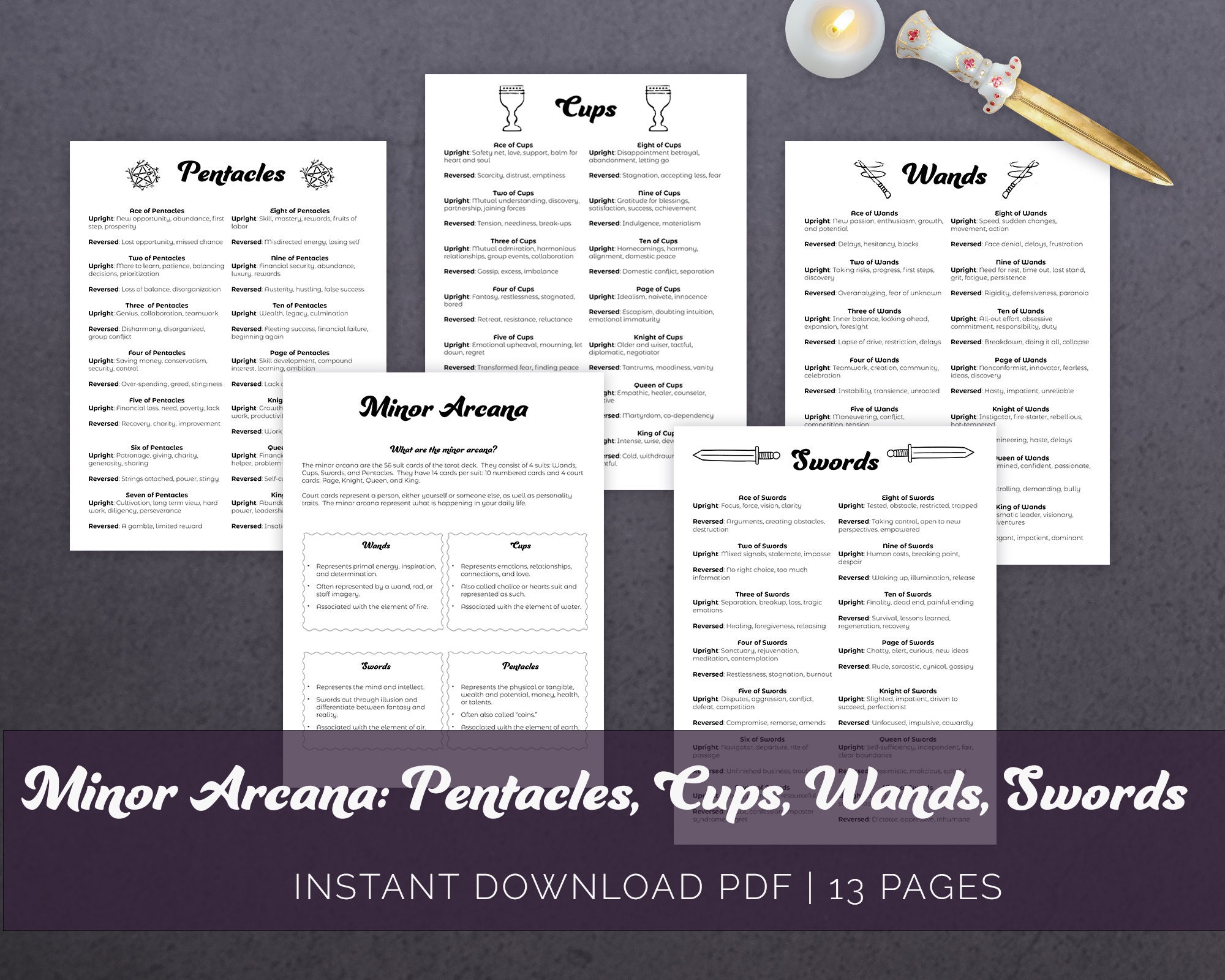 Tarot Basics, Tarot Printable Page, Tarot Cheat Sheet, Witchcraft ...