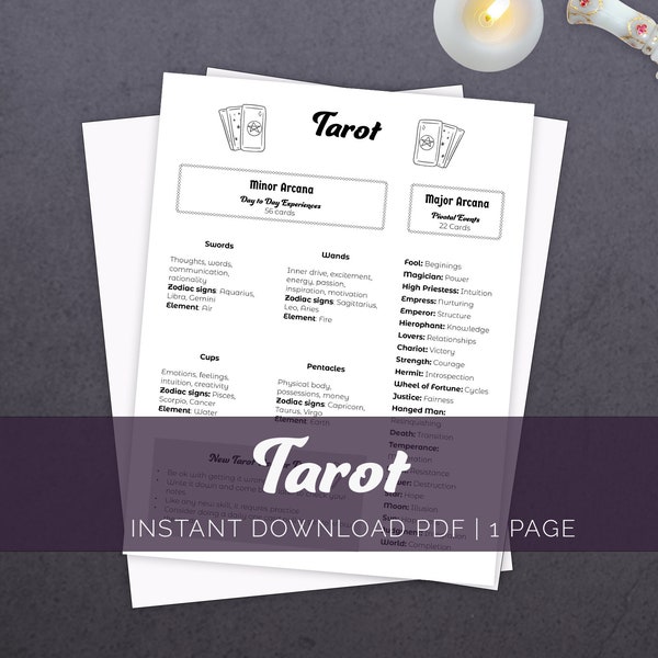 Tarot Printable Page, Witchcraft Basics, Grimoire Printables, Book of Shadows, Witch Printables, Beginner Witch, Baby Witch