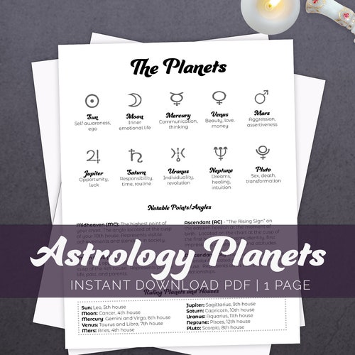Astrology Basics Bundle Beginner Astrology Learn Astrology - Etsy