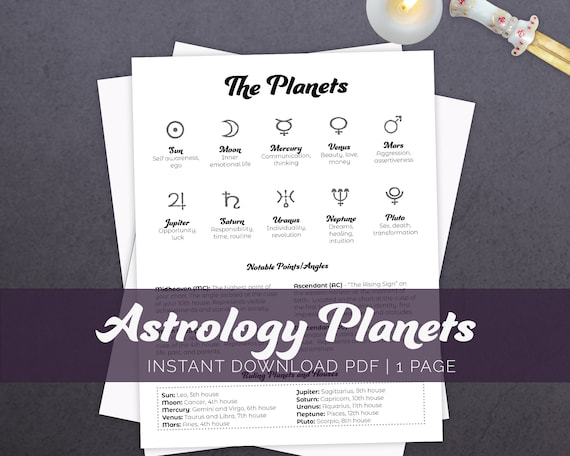 Astrology Planets Astrology Basics Bundle Beginner Etsy Astrology Planets Astrology Basics Bundle Beginner Etsy