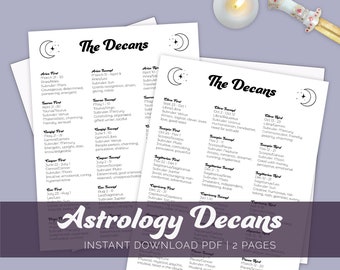 Astrology Basics Bundle Beginner Astrology Learn Astrology Etsy Astrology Basics Bundle Beginner Astrology Learn Astrology Etsy
