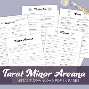Tarot Minor Arcana, Tarot Printable Page, Tarot Cheat Sheet, Grimoire Printable, Book of Shadows, Witch Printable, Beginner Witch