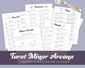 May include: Black and white printable tarot card guide with the title "Tarot Minor Arcana" and the text "Instant Download PDF | 5 Pages". The guide includes descriptions of the suits of Swords, Pentacles, Wands, and Cups.