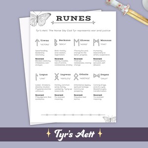 Runes Witchcraft Bundle, Printable Rune Meanings, Rune PDF, Grimoire ...