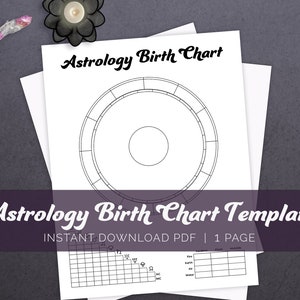 Plantilla de carta natal de astrología; Paquete de conceptos básicos de astrología, astrología para principiantes, aprender astrología, bruja principiante, grimorio imprimible, zodíaco