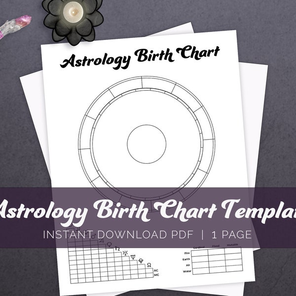 Birth Chart Canvas - Etsy