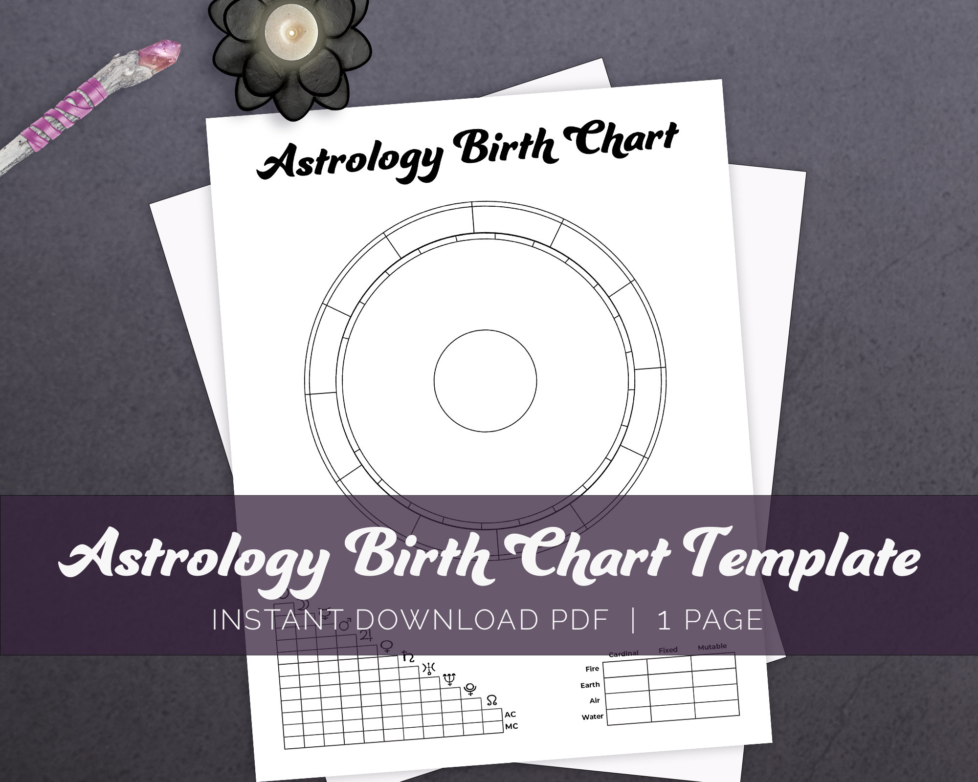 Astrology Birth Chart Template; Astrology Basics Bundle, Beginner ...