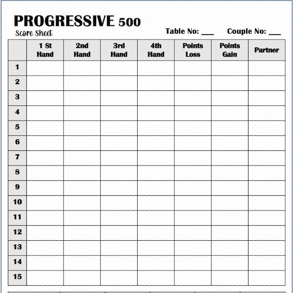 Progressive 500 Game Etsy