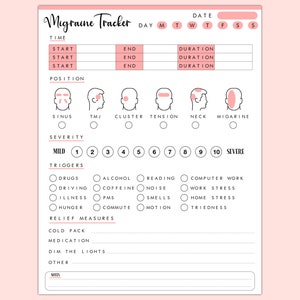 May include: A printable migraine tracker with sections for recording time, duration, position, severity, triggers, and relief measures. The tracker includes a scale of 1 to 10 for severity, with mild at 1 and severe at 10. The tracker also includes a list of common migraine triggers and relief measures.