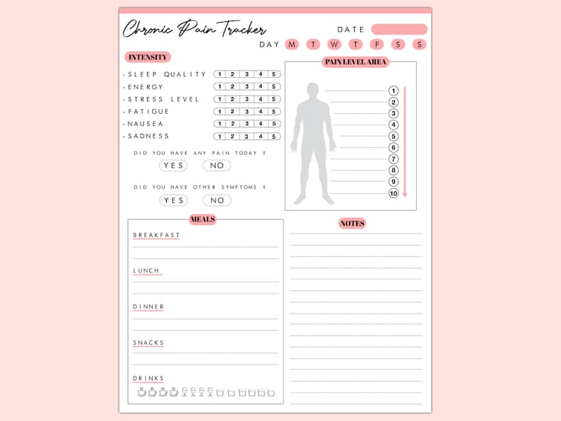 May include: A printable chronic pain tracker with a pink and white color scheme. The tracker includes sections for tracking pain level, intensity, meals, and notes. The pain level section includes a body outline and a scale from 1 to 10.