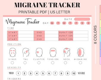 Migraine Tracker | Headache Tracker | Printable Headache Log | Migraine Journal | Pain Log | Headache Trigger Monitor | PDF Instant download