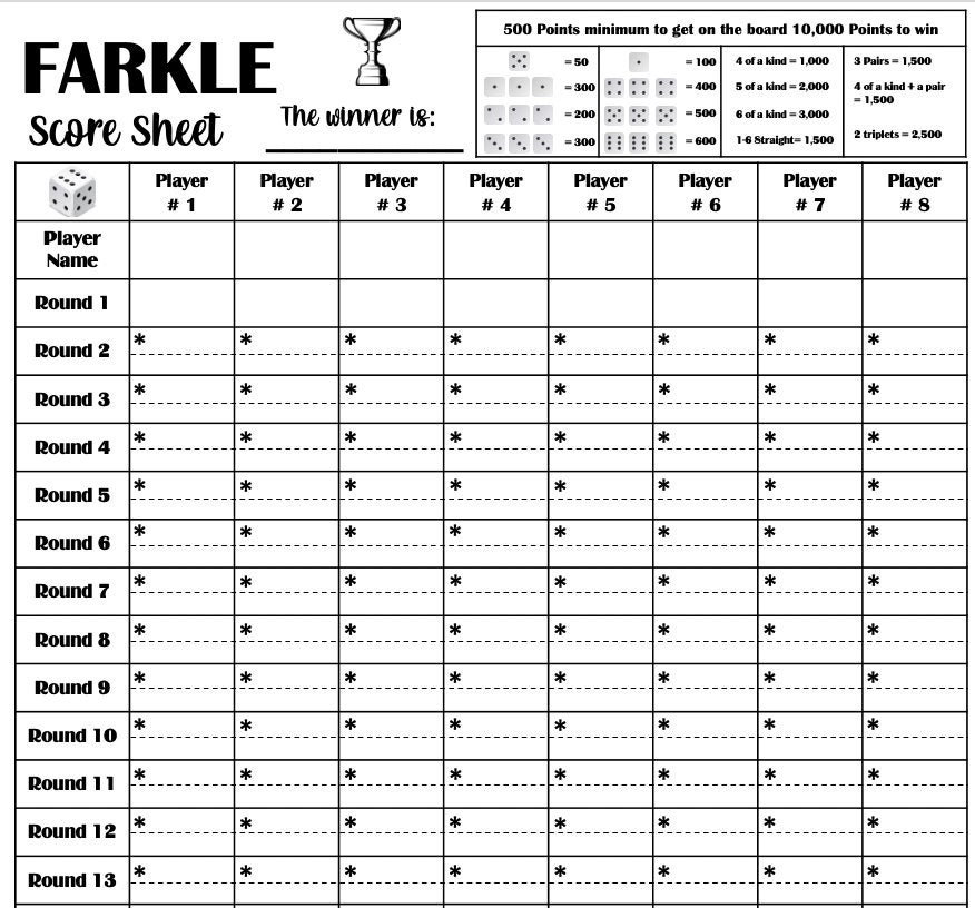 Printable Rules and Score Sheet for the Dice Game 10000 for 