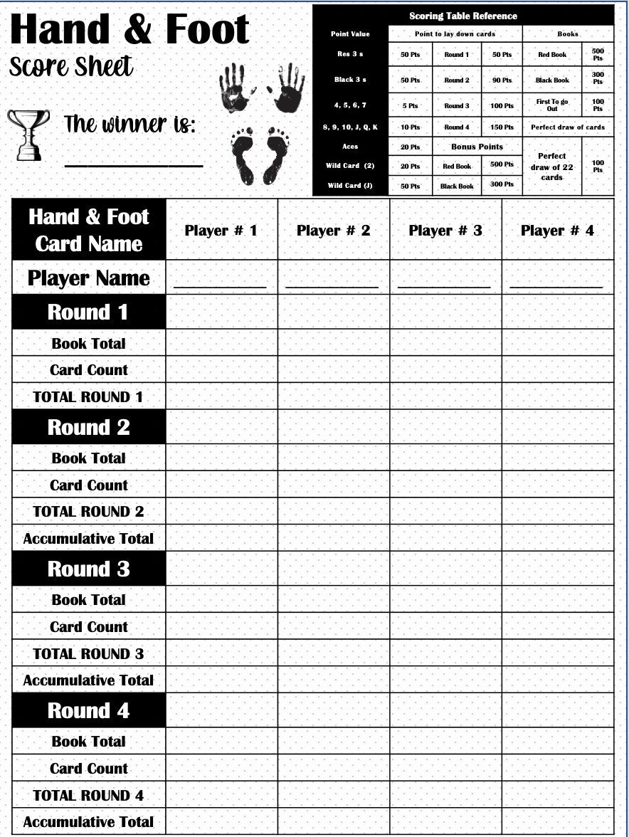 Hand Knee And Foot Score Sheets: Triple Play Canasta With Game Rules :  Editions, Merryfaizabenbi: : Books