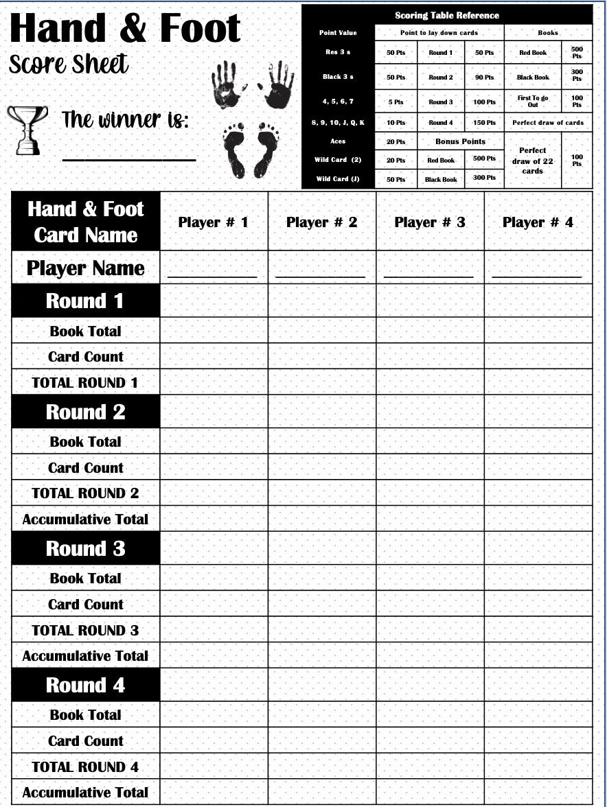 Printable Hand And Foot Cheat Sheet