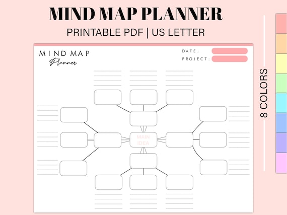 Mind Map Template - Four Ideas - Square