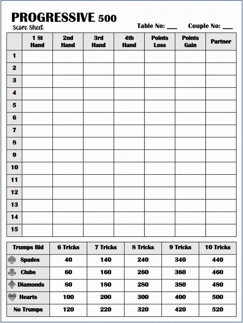 Progressive 500 Score Card - Progressive 500 Scoresheet - Progressive ...