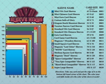 Sleeve Kings Sleeve Finder Playmat (Neoprene Mat) -SKS-8888