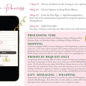 May include: An infographic titled Order Process detailing four steps for purchasing, including reviewing photos, selecting options, clicking Add personalization, and adding to cart. It features a smartphone screen showing an Etsy interface.
