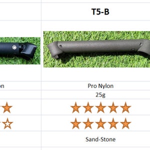 May include: Comparison of three different types of handles for a product. The first handle is made of 3D printed nylon, the second is made of Pro Nylon, and the third is made of Pro Nylon with carbon fiber. Each handle is shown on a green grassy surface. The handles are rated on material, weight, durability, weight, and surface finishing.