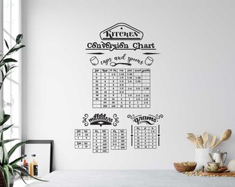 Kitchen Wall Decal Etsy
