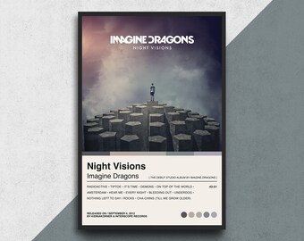 Imagine Dragons Poster Etsy