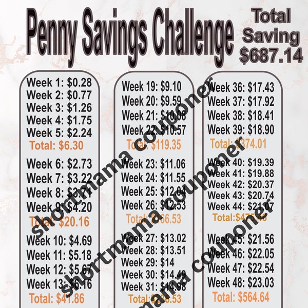 Penny Savings Challenge